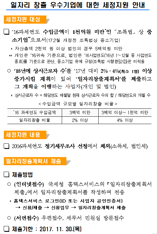일자리창출 기업에 대한 세.jpg